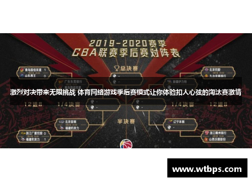 激烈对决带来无限挑战 体育网络游戏季后赛模式让你体验扣人心弦的淘汰赛激情