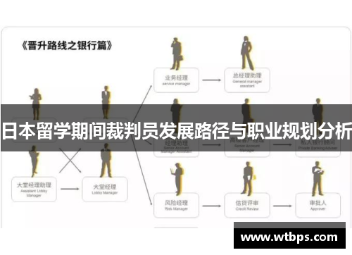 日本留学期间裁判员发展路径与职业规划分析
