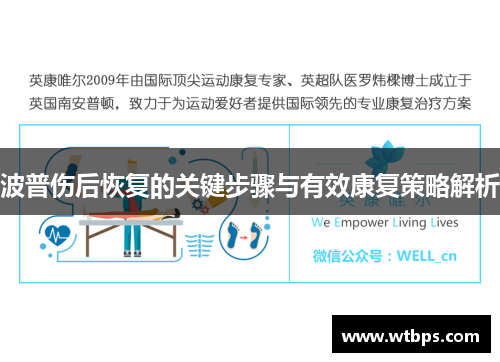 波普伤后恢复的关键步骤与有效康复策略解析
