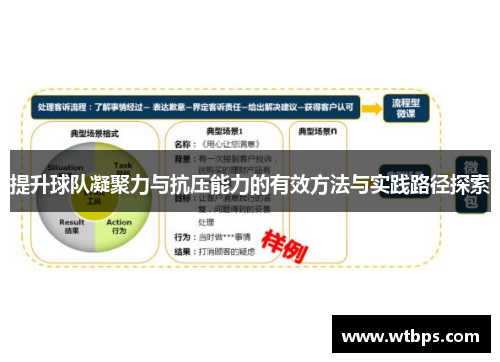 提升球队凝聚力与抗压能力的有效方法与实践路径探索