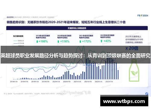 英超球员职业发展路径分析与趋势探讨：从青训到顶级联赛的全面研究